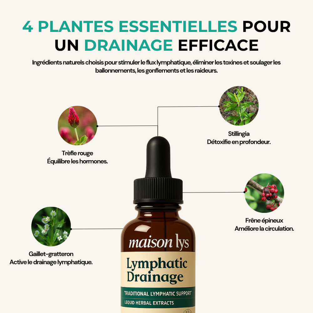 Gocce Benessere Drenaggio Linfatico - Viso