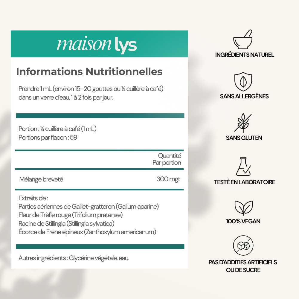 Gocce Benessere Drenaggio Linfatico