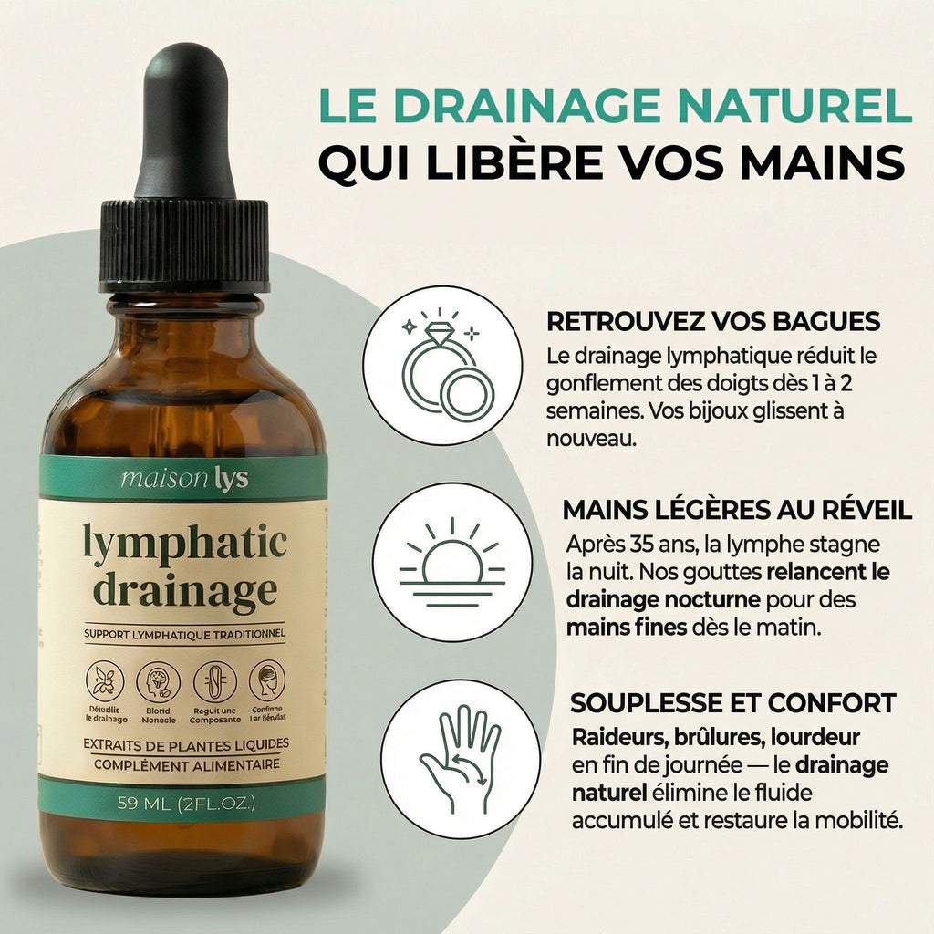 Gocce Drenaggio Linfatico – Mani Leggere & Dita Affusolate - 59ml