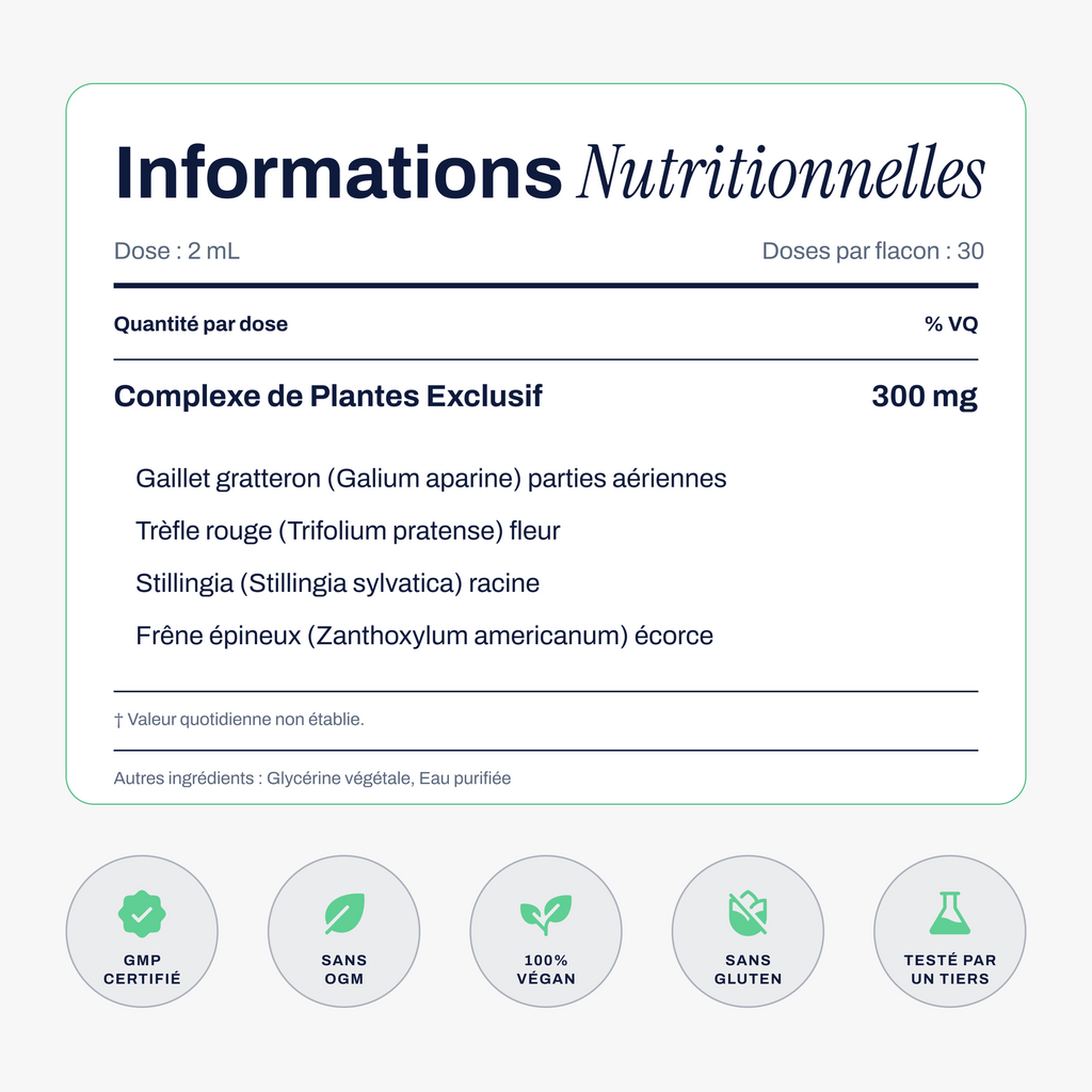 Informations nutritionnelles